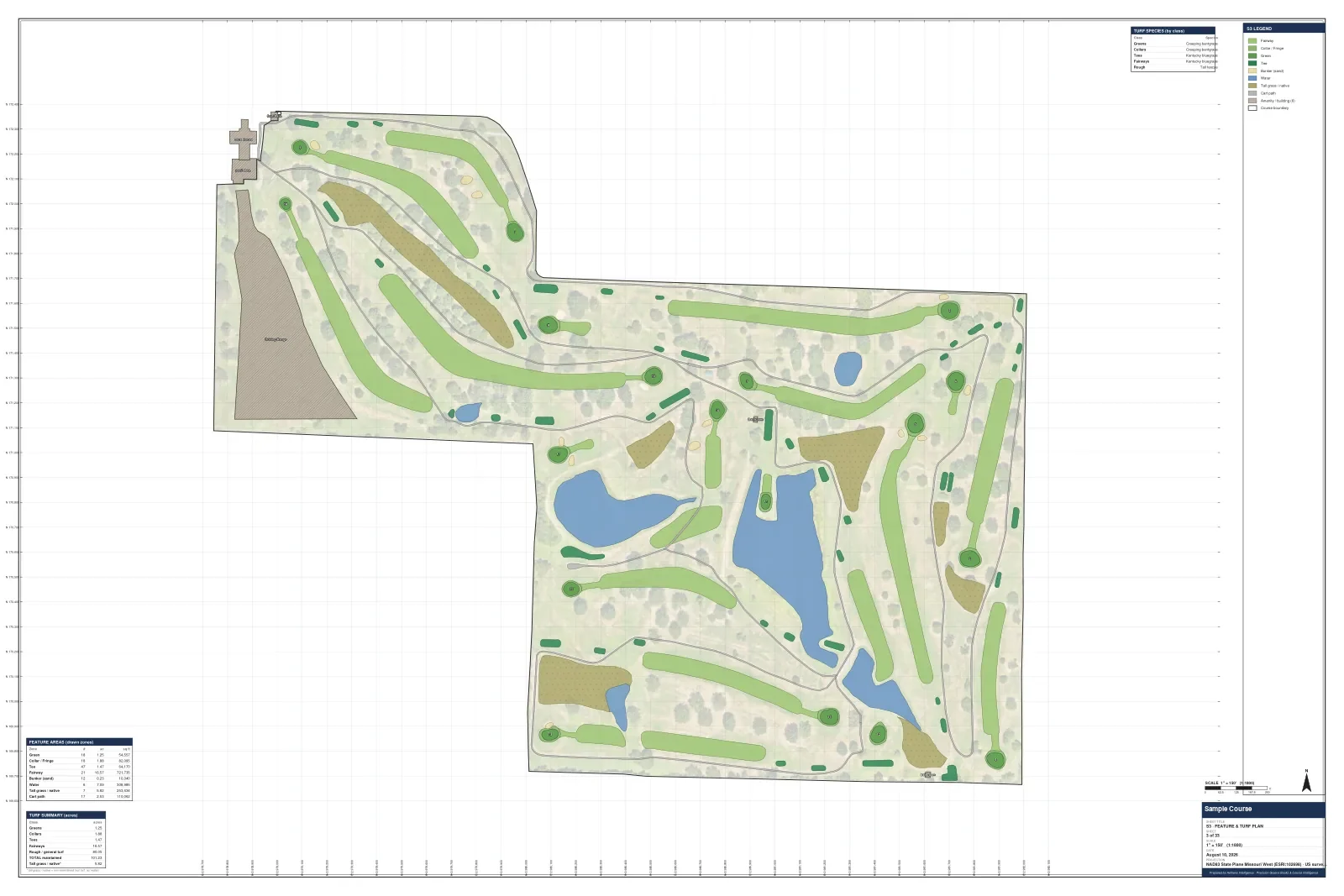 Course features sheet