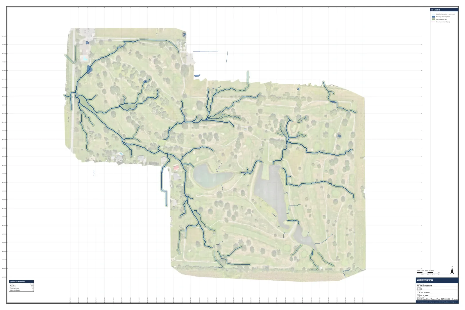 Drainage flow sheet